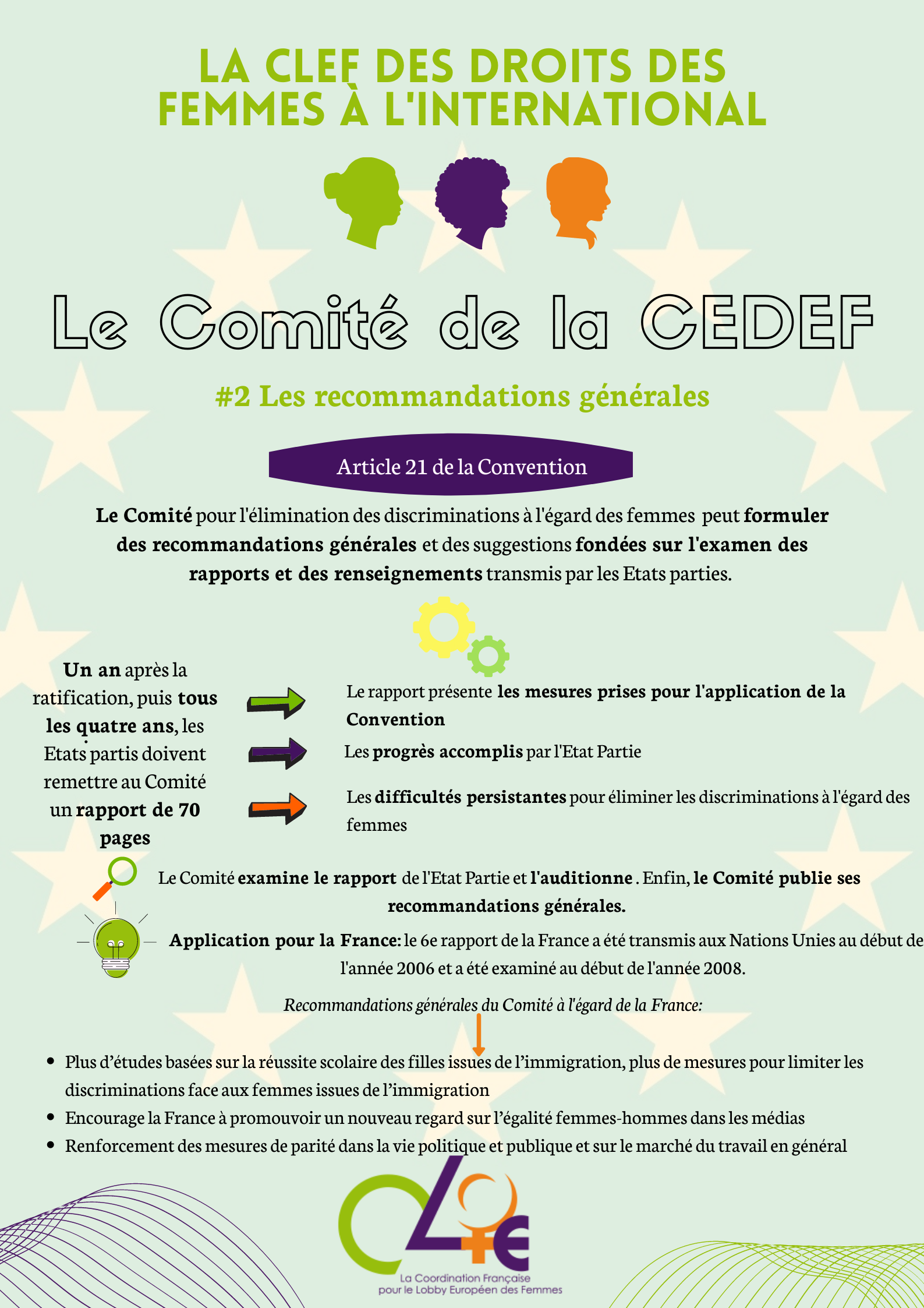 CEDEF #2 FR